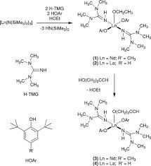 Reduktionsmittel 1,1,3,3-Tetramethylguanidine Cas 80-70-6